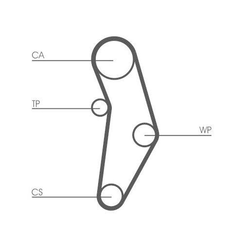 Zahnriemensatz CONTINENTAL CTAM CT1049K1 für FIAT LANCIA OPEL