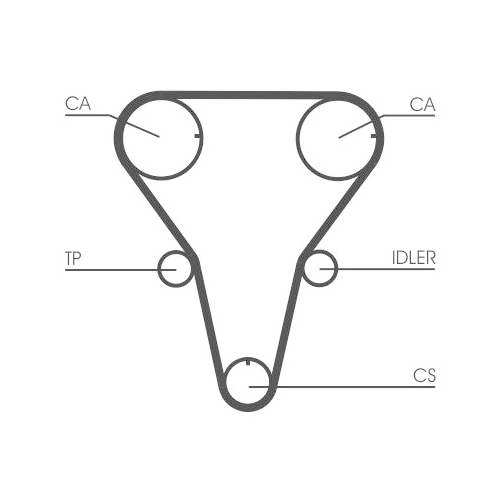 Zahnriemensatz CONTINENTAL CTAM CT1047K1