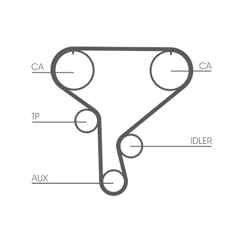 Zahnriemensatz CONTINENTAL CTAM CT1046K1 für NISSAN OPEL RENAULT VAUXHALL