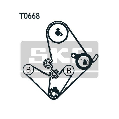Zahnriemensatz SKF VKMA 95014 für MITSUBISHI RENAULT HYUNDAI KIA