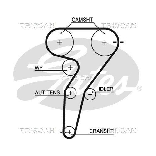 Zahnriemensatz TRISCAN 8647 15030 für FIAT LANCIA