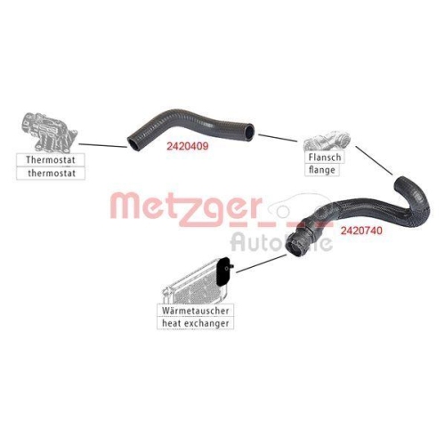 Kühlerschlauch METZGER 2420409 für RENAULT, für Fahrzeuge ohne Klimaautomatik