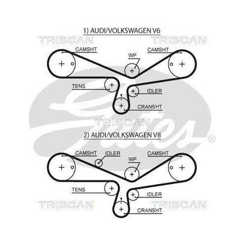 Zahnriemensatz TRISCAN 8647 29091 für