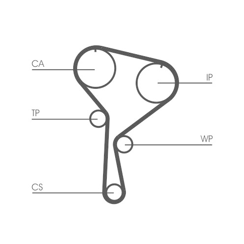 Zahnriemensatz CONTINENTAL CTAM CT1035K2 für NISSAN RENAULT