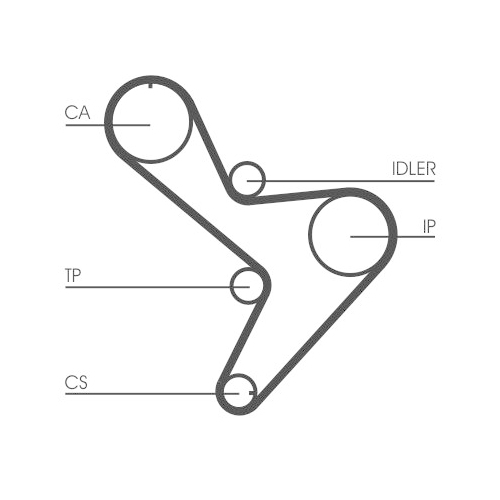 Zahnriemensatz CONTINENTAL CTAM CT1034K1 für OPEL RENAULT GENERAL MOTORS