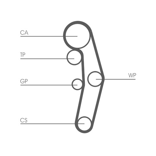 Zahnriemensatz CONTINENTAL CTAM CT1028K3 für AUDI SEAT SKODA VW