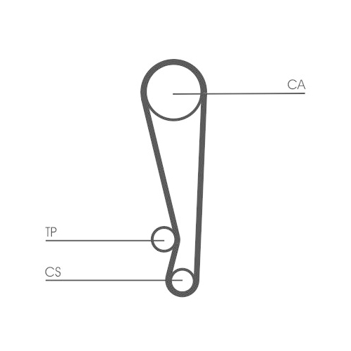 Zahnriemensatz CONTINENTAL CTAM CT1024K1