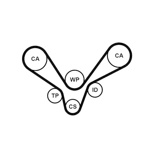 Zahnriemensatz CONTINENTAL CTAM CT1015K1