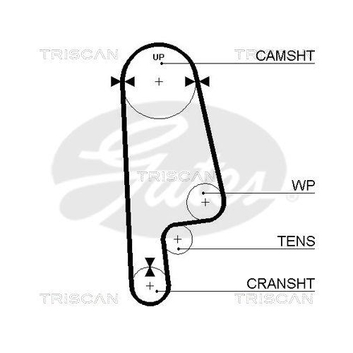 Zahnriemensatz TRISCAN 8647 40003 für