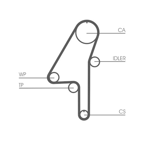 Zahnriemensatz CONTINENTAL CTAM CT1010K1 für VOLVO