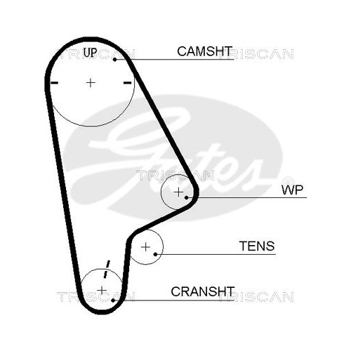 Zahnriemensatz TRISCAN 8647 40007 für