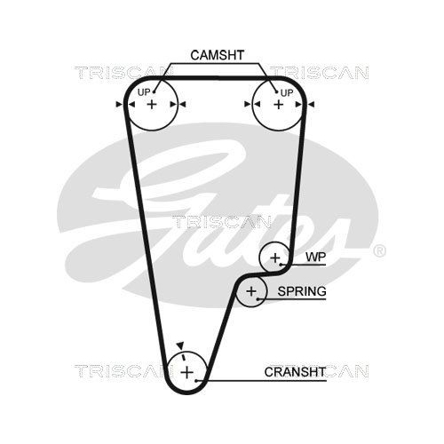 Zahnriemensatz TRISCAN 8647 40009 für