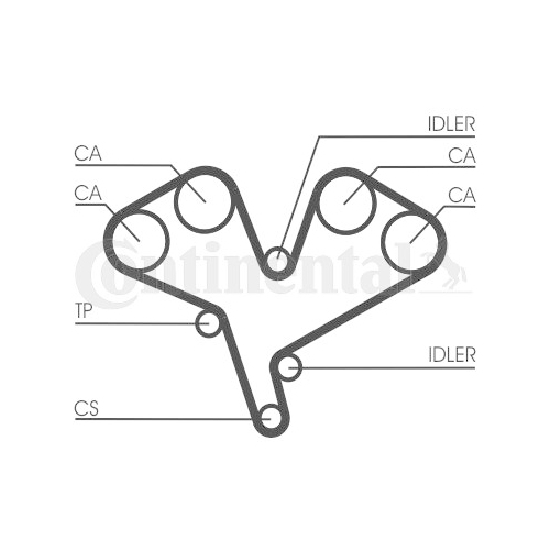 Zahnriemensatz CONTINENTAL CTAM CT990K2 für OPEL VAUXHALL