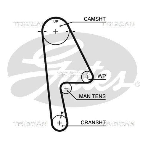 Zahnriemensatz TRISCAN 8647 40012 für