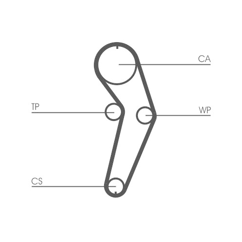 Zahnriemensatz CONTINENTAL CTAM CT988K2 für RENAULT DACIA