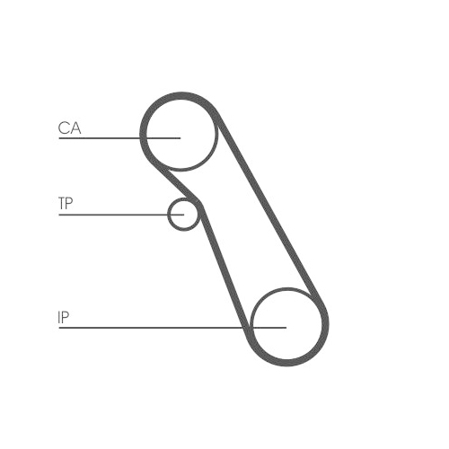 Zahnriemensatz CONTINENTAL CTAM CT983K1 für FORD