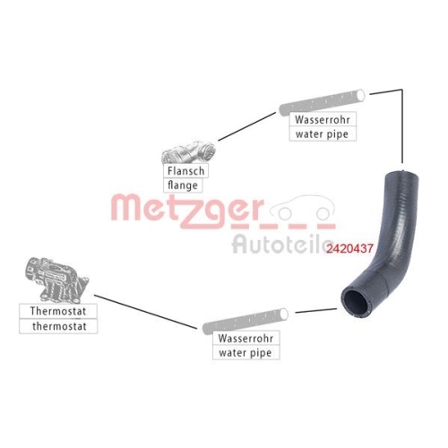 Kühlerschlauch METZGER 2420437 für VAG