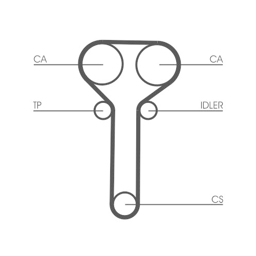 Zahnriemensatz CONTINENTAL CTAM CT978K1 für FORD