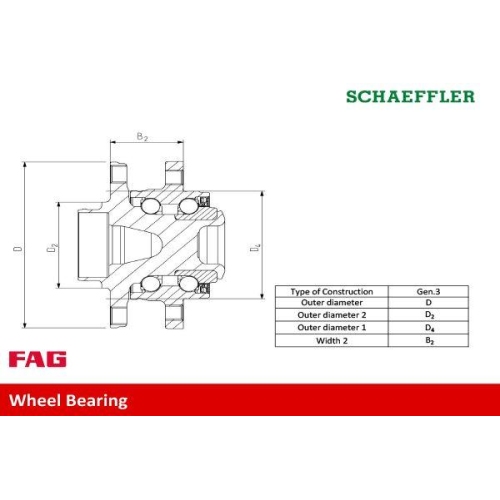 Radlagersatz FAG 713 6443 30 für OPEL VAUXHALL GENERAL MOTORS, Hinterachse