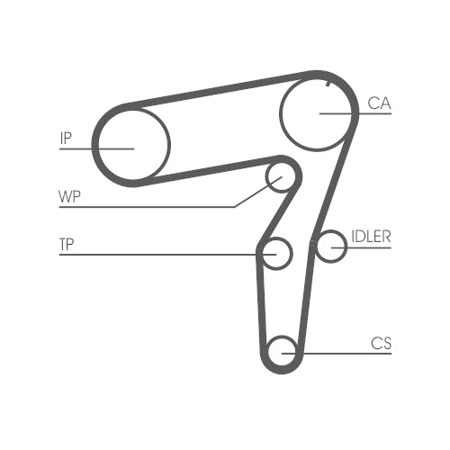 Zahnriemensatz CONTINENTAL CTAM CT968K2 für ALFA ROMEO FIAT LANCIA