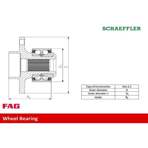 Radlagersatz FAG 713 6604 40 für VOLVO, Vorderachse