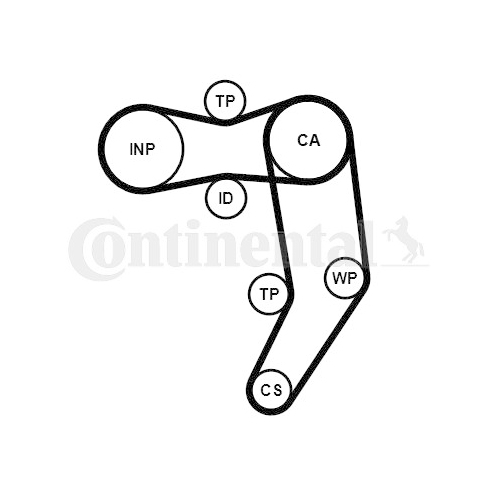 Zahnriemensatz CONTINENTAL CTAM CT939K7PRO für VW