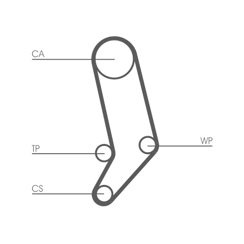 Zahnriemensatz CONTINENTAL CTAM CT939K3