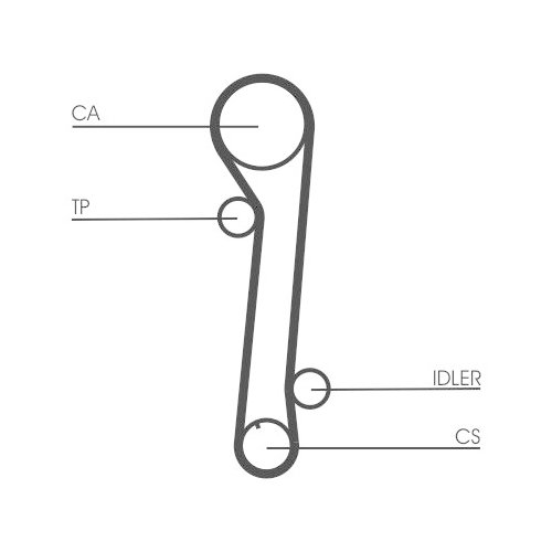 Zahnriemensatz CONTINENTAL CTAM CT937K2