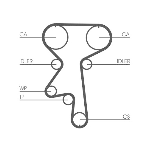 Zahnriemensatz CONTINENTAL CTAM CT924K1 für OPEL VAUXHALL GENERAL MOTORS