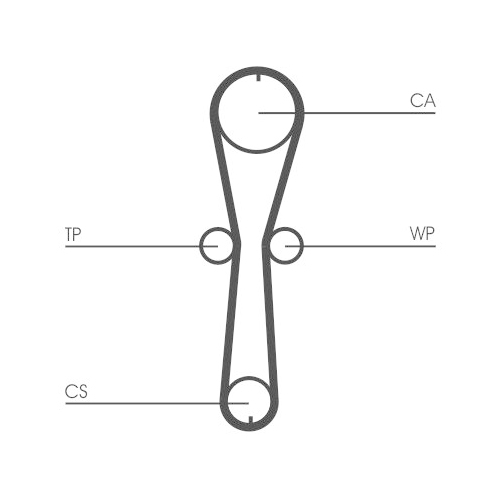Zahnriemensatz CONTINENTAL CTAM CT915K1 für NISSAN RENAULT