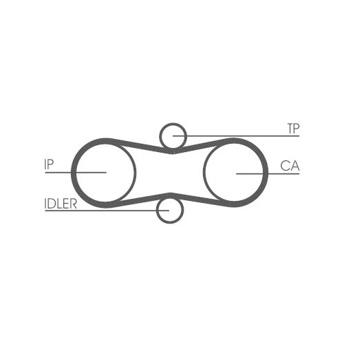 Zahnriemensatz CONTINENTAL CTAM CT914K1