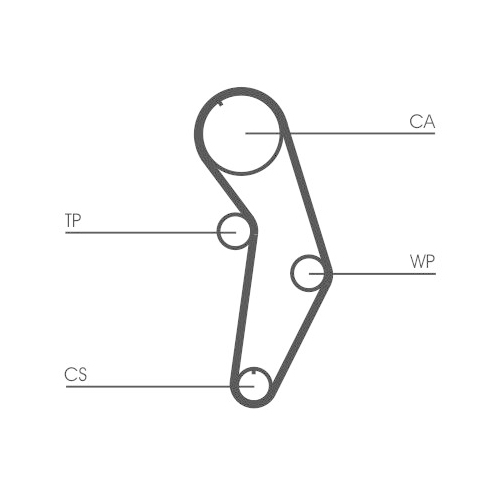 Zahnriemensatz CONTINENTAL CTAM CT908K1 für VW