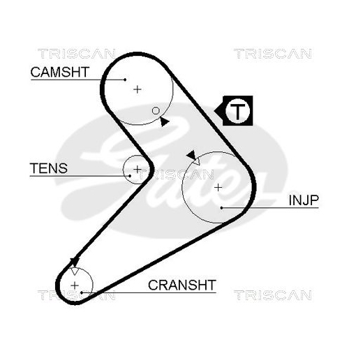 Zahnriemensatz TRISCAN 8647 10045 für