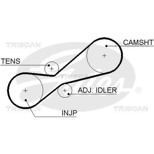 Zahnriemensatz TRISCAN 8647 10048 für VOLVO VW