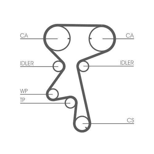 Zahnriemensatz CONTINENTAL CTAM CT873K1 für OPEL GENERAL MOTORS