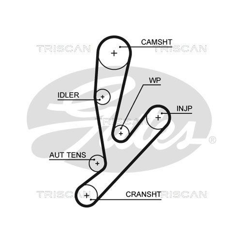 Zahnriemensatz TRISCAN 8647 15032 für FIAT IVECO