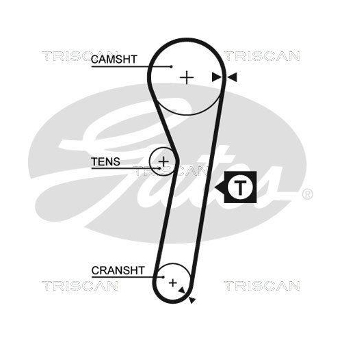 Zahnriemensatz TRISCAN 8647 41001 für