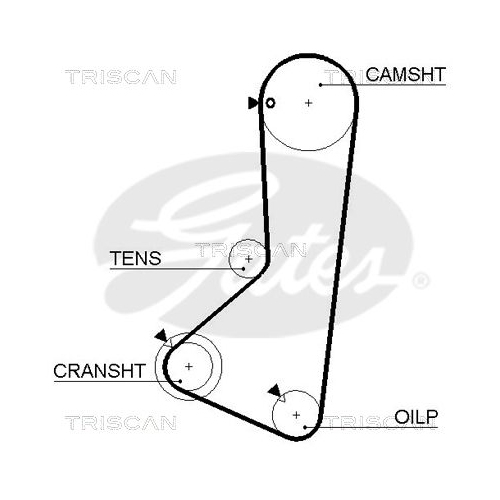 Zahnriemensatz TRISCAN 8647 42006 für