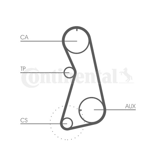 Zahnriemensatz CONTINENTAL CTAM CT848K3 für AUDI VW