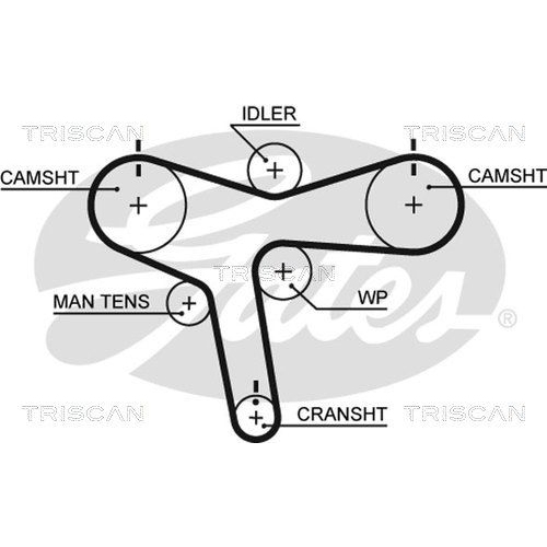 Zahnriemensatz TRISCAN 8647 42009 für