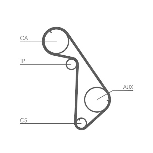 Zahnriemensatz CONTINENTAL CTAM CT825K1