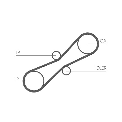 Zahnriemensatz CONTINENTAL CTAM CT791K1