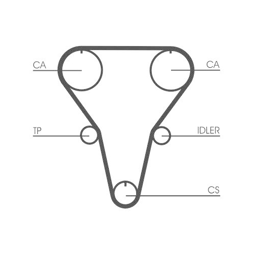 Zahnriemensatz CONTINENTAL CTAM CT769K1