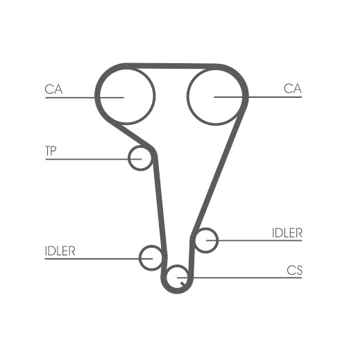 Zahnriemensatz CONTINENTAL CTAM CT728K1 für FORD