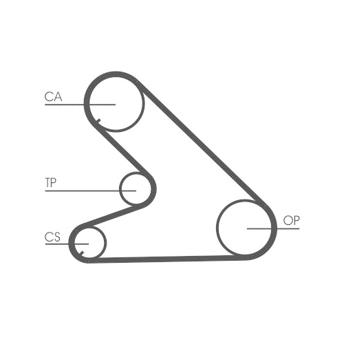 Zahnriemensatz CONTINENTAL CTAM CT700K1 für CITROËN PEUGEOT