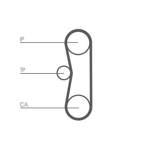 Zahnriemensatz CONTINENTAL CTAM CT662K1