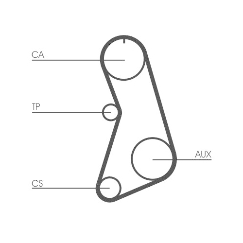 Zahnriemensatz CONTINENTAL CTAM CT647K1