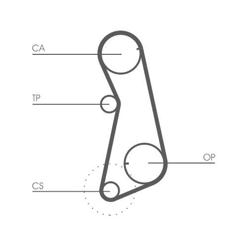 Zahnriemensatz CONTINENTAL CTAM CT637K1 für VW