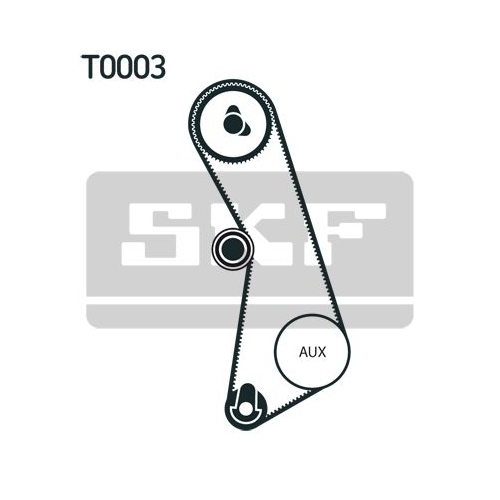 Zahnriemensatz SKF VKMA 02101 für FIAT INNOCENTI LANCIA PEUGEOT RENAULT