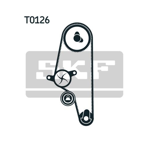 Wasserpumpe + Zahnriemensatz SKF VKMC 01106-1 für AUDI SEAT SKODA VW